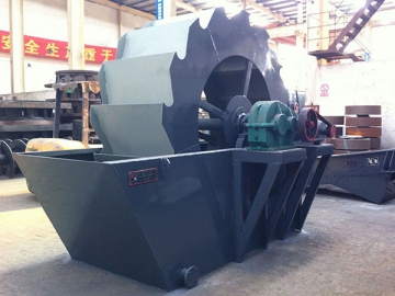 Mineral Processing Equipment